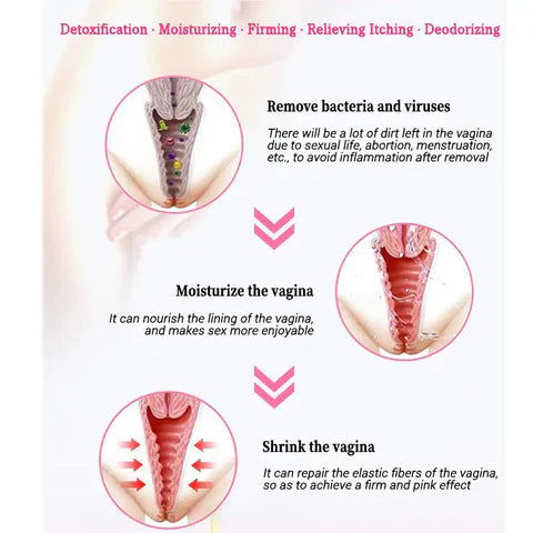 HZA™ Instant Itching Stopper & Detox and Slimming & Firming Repair & Pink and Tender Natural